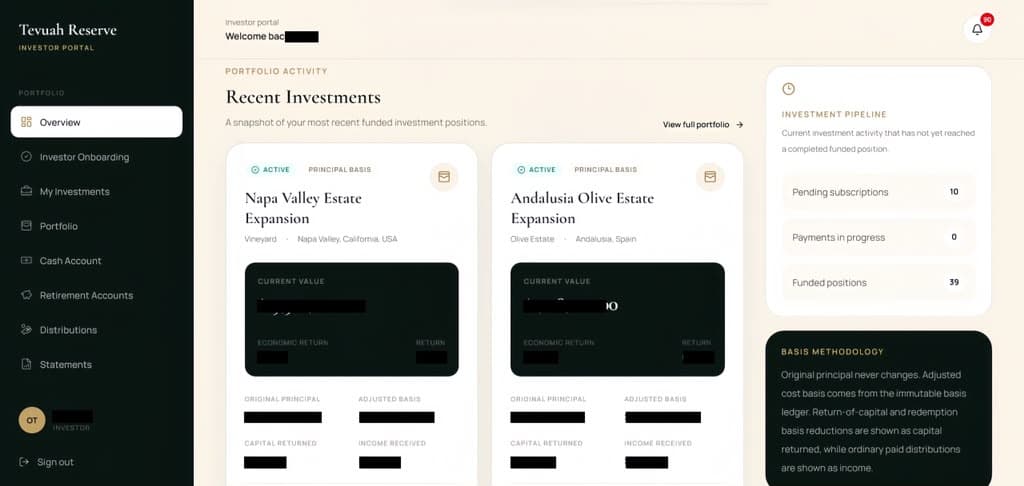 Investor portfolio monitoring